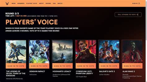 tga vote|Players’ Voice .